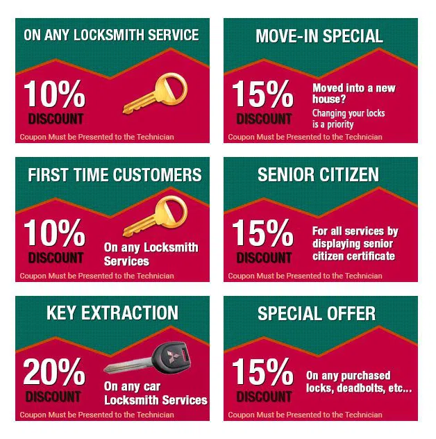 Tampa Galaxy Locksmith Tampa, FL 813-262-8440 - coupon-image-3