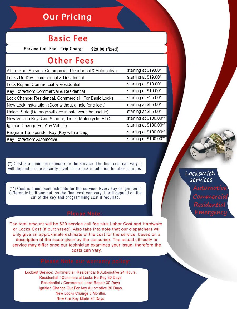 Tampa Galaxy Locksmith Tampa, FL 813-262-8440